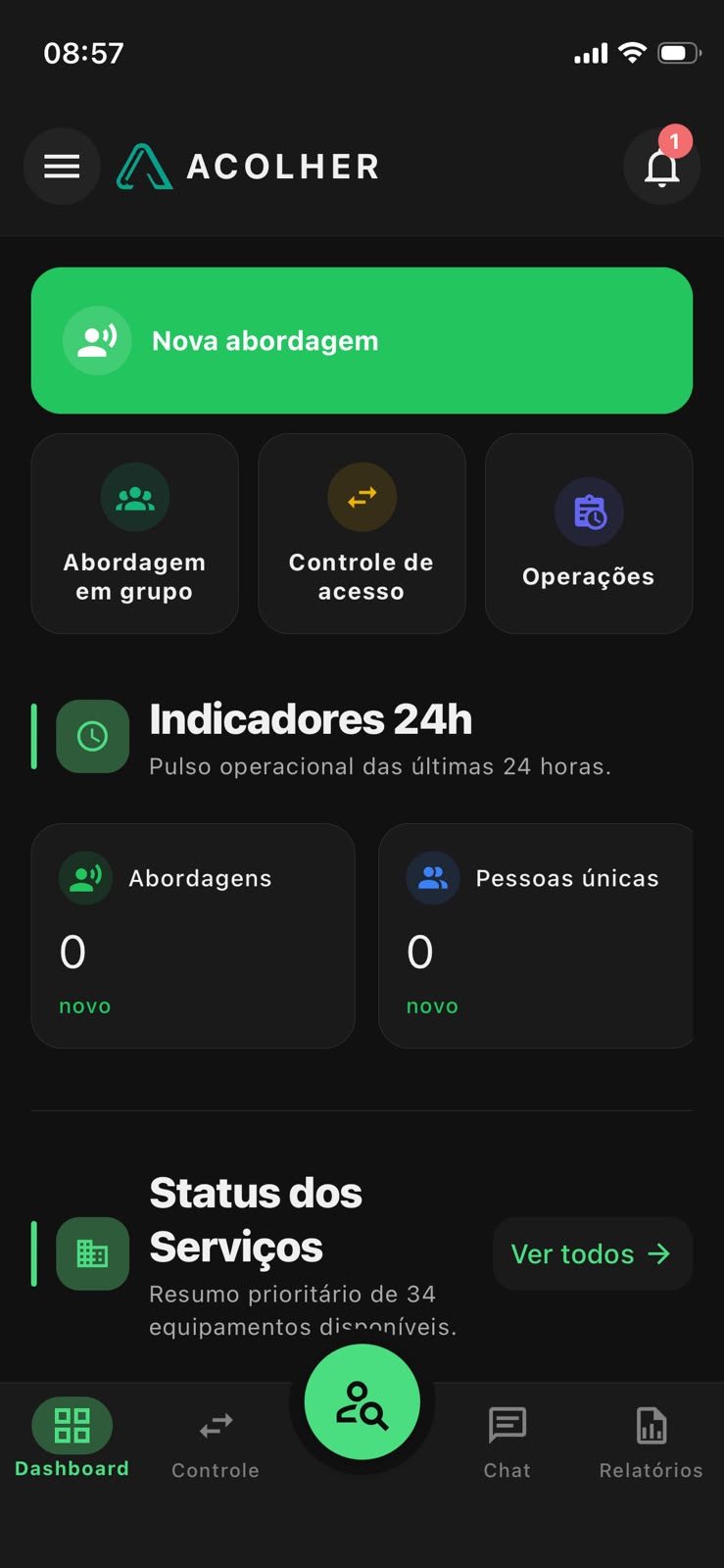 Acolher Mobile dashboard